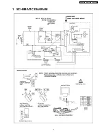 Preview for 5 page of Panasonic NN-SD698S Service Manual