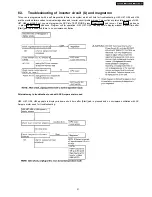 Preview for 21 page of Panasonic NN-SD698S Service Manual