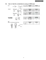 Preview for 23 page of Panasonic NN-SD698S Service Manual