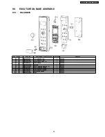 Preview for 29 page of Panasonic NN-SD698S Service Manual