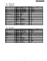 Preview for 39 page of Panasonic NN-SD698S Service Manual