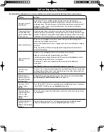 Preview for 19 page of Panasonic NN-SD745S Owner'S Manual