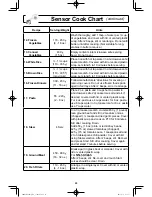 Preview for 25 page of Panasonic NN-SD755S Operating Instructions Manual