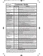 Preview for 9 page of Panasonic NN-SD762S Operating Instructions Manual