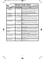 Preview for 19 page of Panasonic NN-SD762S Operating Instructions Manual