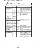 Preview for 23 page of Panasonic NN-SD762S Operating Instructions Manual