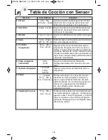 Preview for 48 page of Panasonic NN-SD762S Operating Instructions Manual