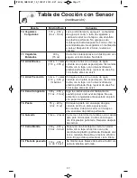 Preview for 49 page of Panasonic NN-SD762S Operating Instructions Manual