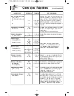 Preview for 53 page of Panasonic NN-SD762S Operating Instructions Manual