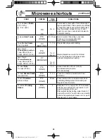 Preview for 27 page of Panasonic NN-SD763 Operating Instructions Manual