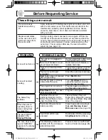 Preview for 30 page of Panasonic NN-SD763 Operating Instructions Manual