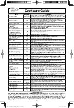 Preview for 11 page of Panasonic NN-SD763S Operating Instructions Manual