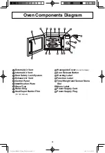 Preview for 13 page of Panasonic NN-SD763S Operating Instructions Manual