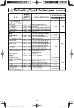 Preview for 21 page of Panasonic NN-SD763S Operating Instructions Manual