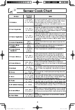 Preview for 23 page of Panasonic NN-SD763S Operating Instructions Manual