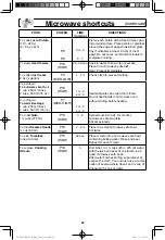 Preview for 27 page of Panasonic NN-SD763S Operating Instructions Manual