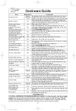 Preview for 11 page of Panasonic NN-SD765S Operating Instructions Manual