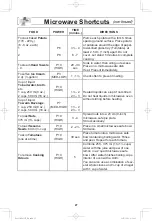 Preview for 29 page of Panasonic NN-SD765S Operating Instructions Manual