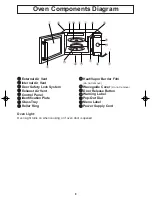 Preview for 10 page of Panasonic NN-SD768B Operating Instructions Manual