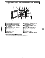 Preview for 38 page of Panasonic NN-SD768B Operating Instructions Manual