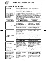 Preview for 53 page of Panasonic NN-SD768B Operating Instructions Manual