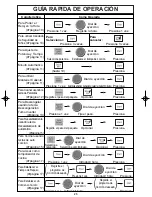 Preview for 55 page of Panasonic NN-SD768B Operating Instructions Manual