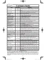 Preview for 10 page of Panasonic NN-SD775S Owner'S Manual