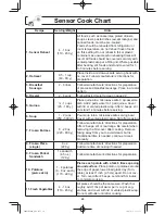 Preview for 22 page of Panasonic NN-SD775S Owner'S Manual