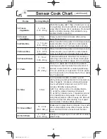 Preview for 23 page of Panasonic NN-SD775S Owner'S Manual