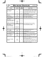 Preview for 27 page of Panasonic NN-SD775S Owner'S Manual