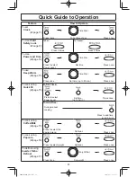 Preview for 33 page of Panasonic NN-SD775S Owner'S Manual