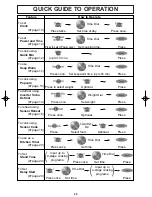 Preview for 30 page of Panasonic NN-SD778 Operating Instructions Manual