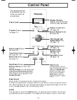 Предварительный просмотр 14 страницы Panasonic NN-SD780S Operating Instructions Manual