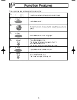 Предварительный просмотр 17 страницы Panasonic NN-SD780S Operating Instructions Manual