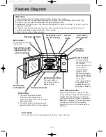 Preview for 6 page of Panasonic NN-SD786S Operation Manual