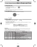 Preview for 10 page of Panasonic NN-SD786S Operation Manual