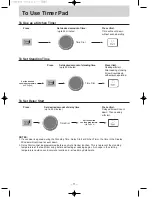 Preview for 12 page of Panasonic NN-SD786S Operation Manual