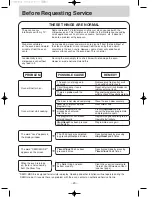 Preview for 21 page of Panasonic NN-SD786S Operation Manual