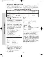 Preview for 35 page of Panasonic NN-SD786S Operation Manual