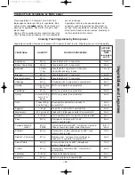 Preview for 48 page of Panasonic NN-SD786S Operation Manual