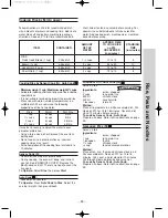 Preview for 54 page of Panasonic NN-SD786S Operation Manual