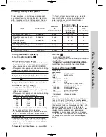 Preview for 56 page of Panasonic NN-SD786S Operation Manual