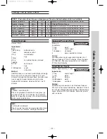 Preview for 66 page of Panasonic NN-SD786S Operation Manual