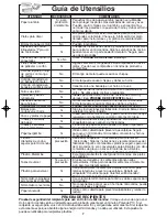 Preview for 9 page of Panasonic NN-SD787 Instrucciones De Operación