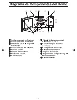 Preview for 10 page of Panasonic NN-SD787 Instrucciones De Operación