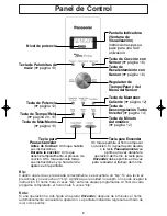 Preview for 11 page of Panasonic NN-SD787 Instrucciones De Operación