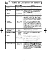 Preview for 19 page of Panasonic NN-SD787 Instrucciones De Operación