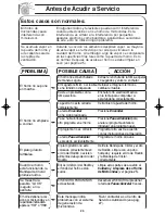 Preview for 28 page of Panasonic NN-SD787 Instrucciones De Operación