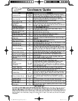 Предварительный просмотр 11 страницы Panasonic NN-SD973S Operating Instructions Manual