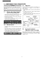 Preview for 10 page of Panasonic NN-SD982S Service Manual